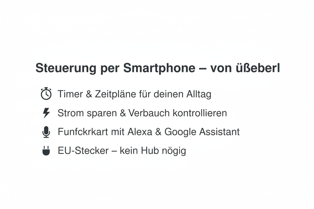 ein weiße hintergrund mit folgende text Steuerung per Smartphone – von überall

⏱️ Timer & Zeitpläne für deinen Alltag

⚡ Strom sparen & Verbrauch kontrollieren

🎙️ Funktioniert mit Alexa & Google Assistant

🔌 EU-Stecker – kein Hub nötig